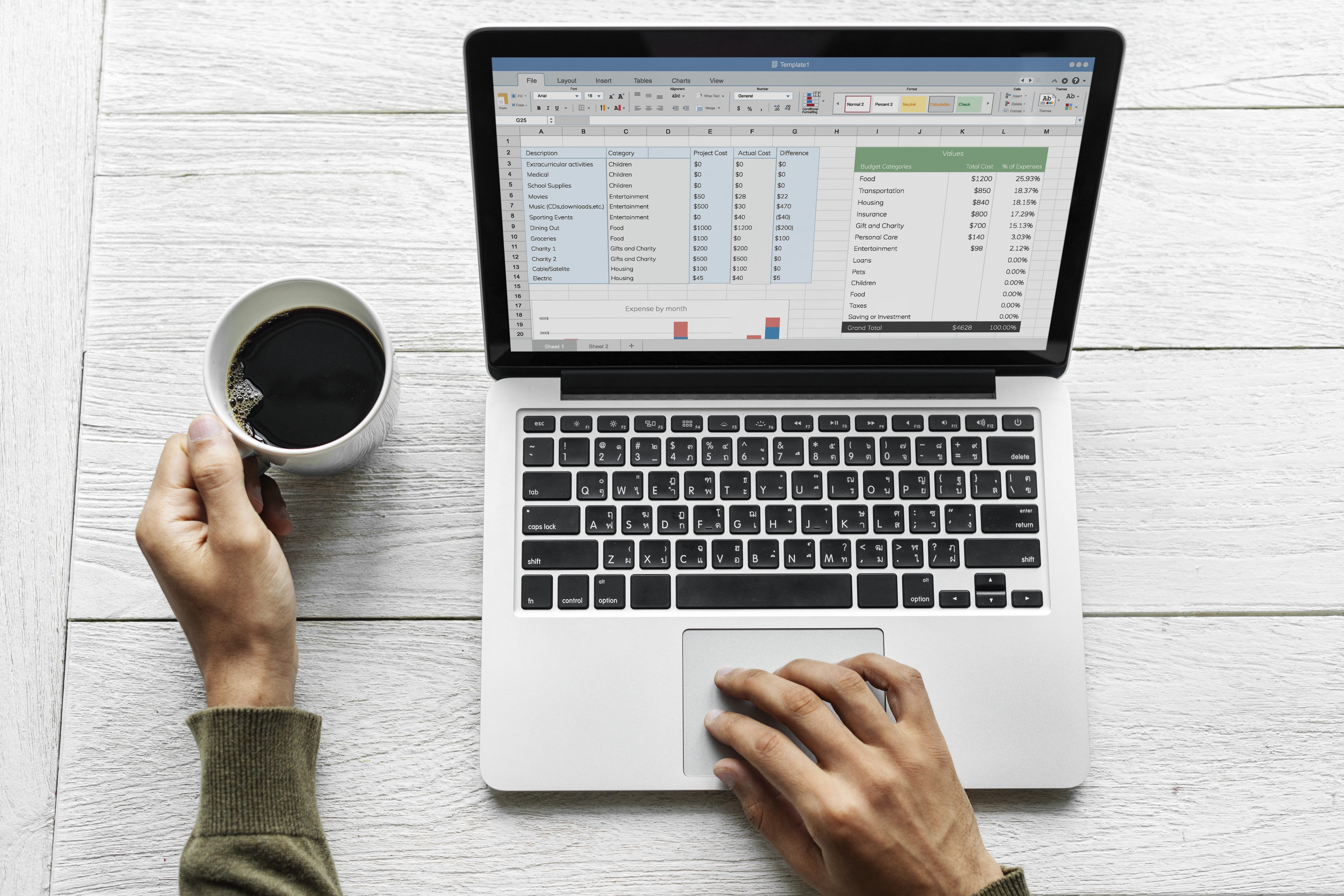analysis, background, business, cafe, communication, computer