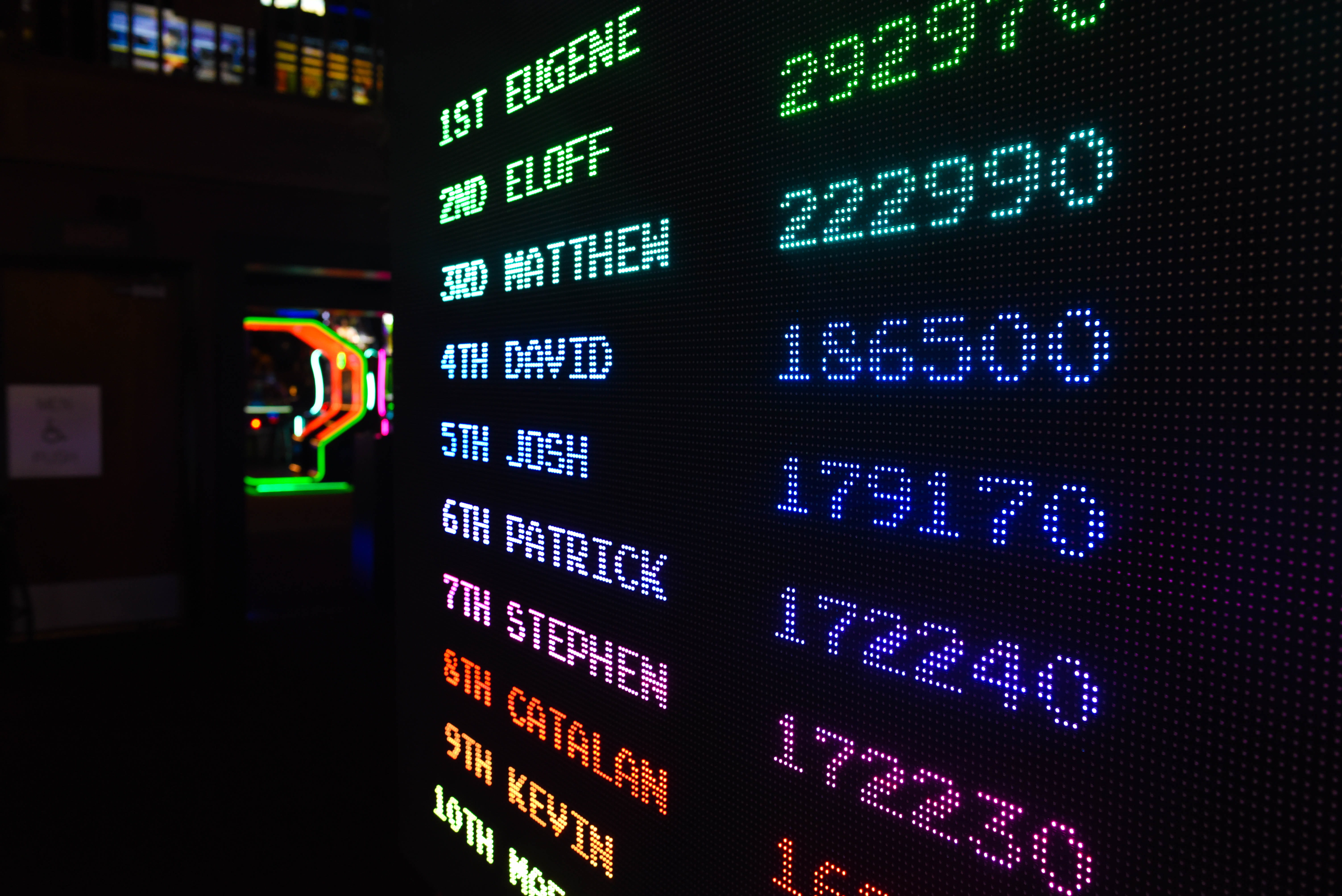 digital scoring board, technology, communication, business, number