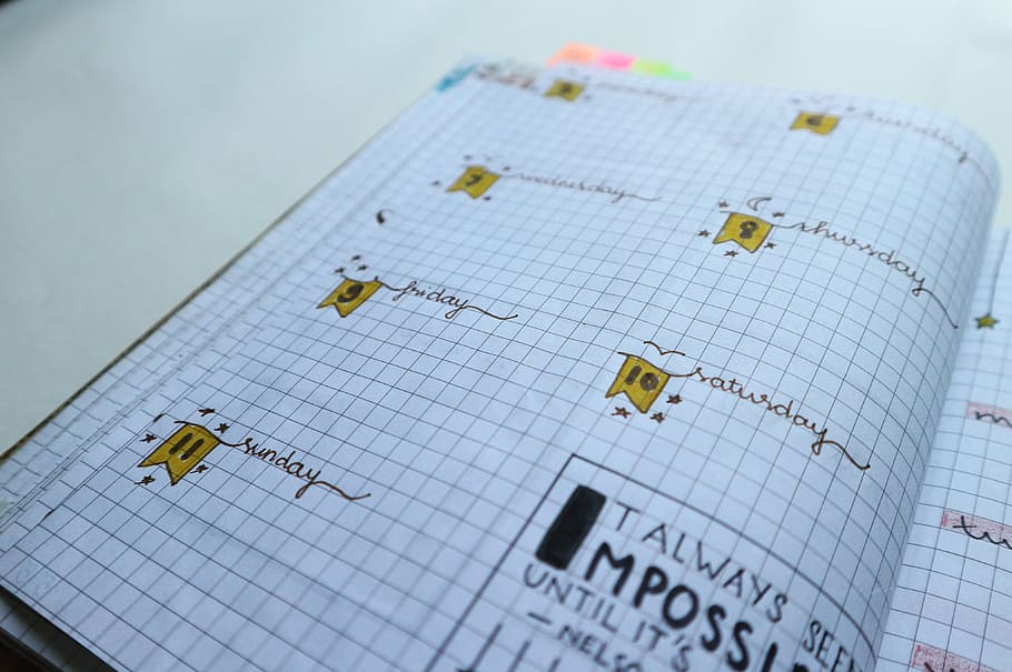 Notebook Page With Illustration, date, paper, planner, planning HD wallpaper