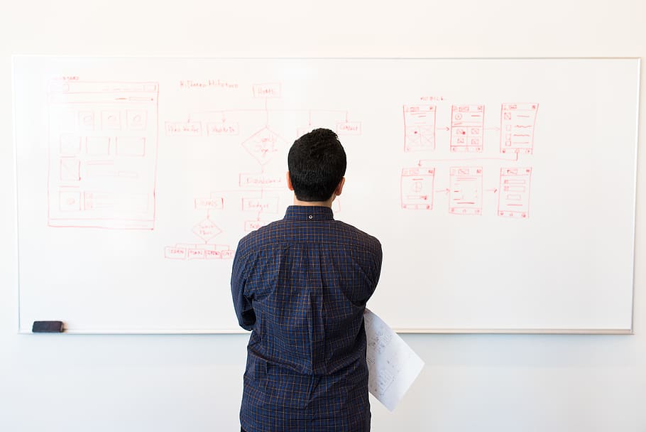 Man Standing Infront of White Board, adult, back view, data, flow chart HD wallpaper