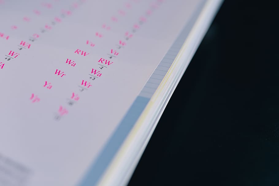 Typography Book, letters, comic sans, no people, indoors, close-up HD wallpaper