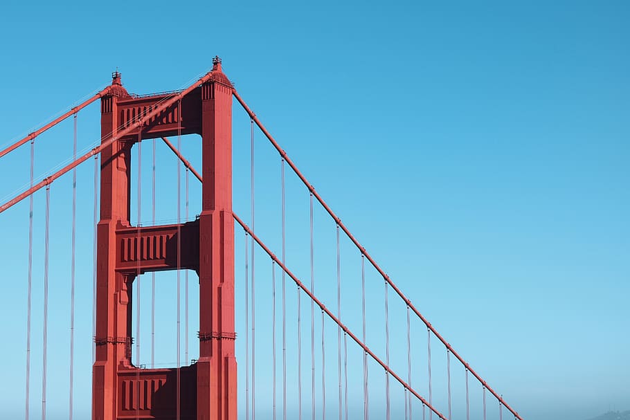 Golden Bridge, architecture, sky, built structure, clear sky HD wallpaper