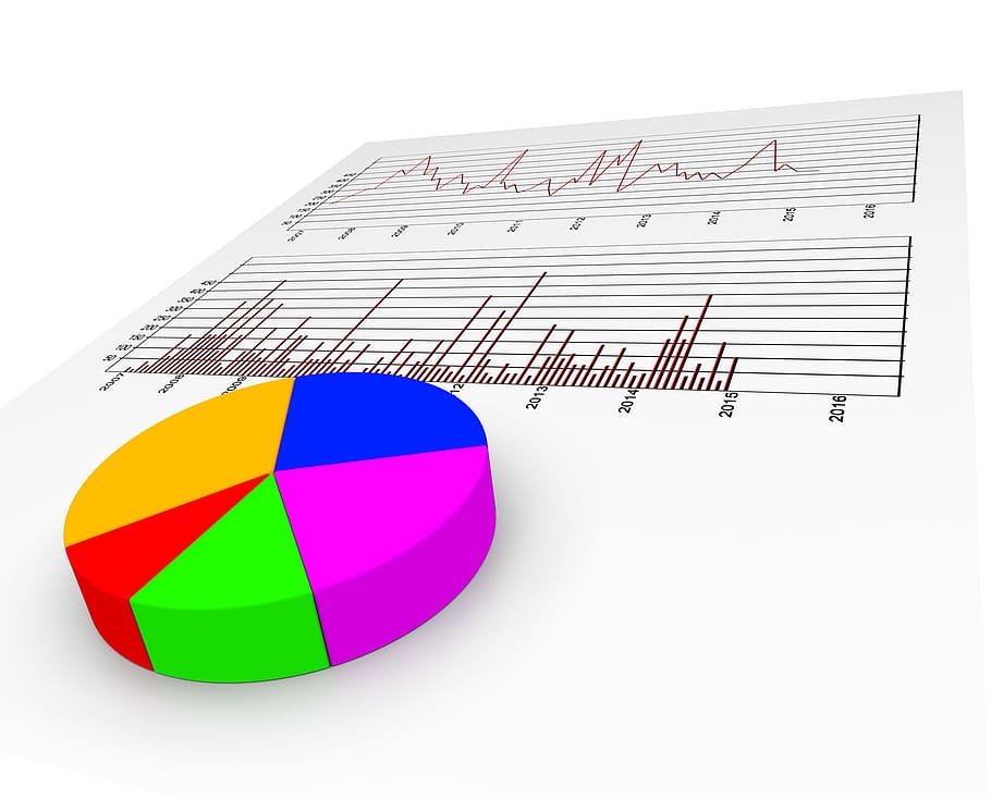 Graph Report Represents Data Corporate And Forecast, analysis HD wallpaper