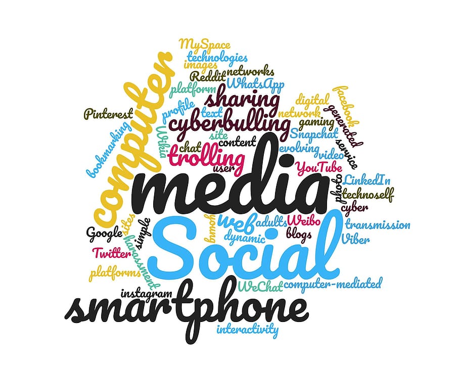 Social media word cloud., computer-mediated, technologies, user, HD wallpaper