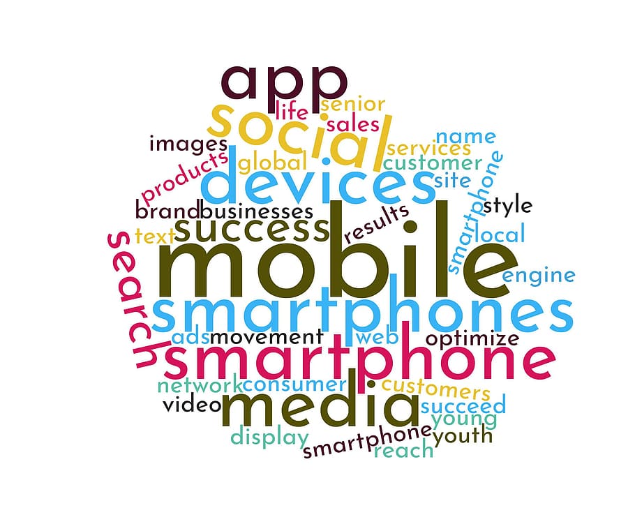 HD wallpaper: Mobile device word cloud with different size and colored words.  | Wallpaper Flare