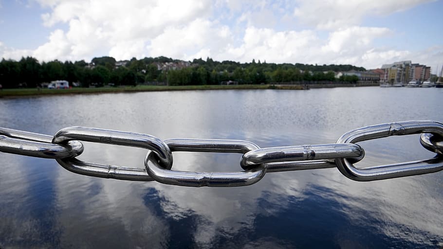 Silver Chain, beautiful, calm, chain-link, dawn, dom, iron, jetty HD wallpaper
