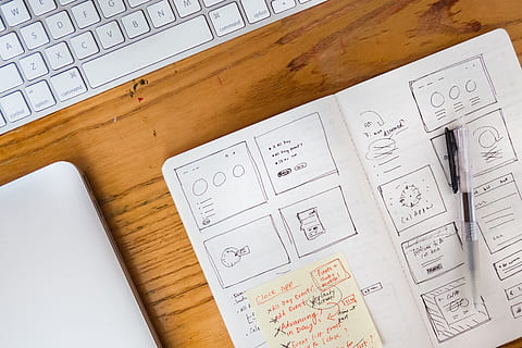 Web Design Desk, technology, computer, designer, developer, development HD wallpaper