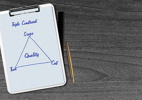 triangle, quality, time, cost, efficiently, business, projects HD wallpaper