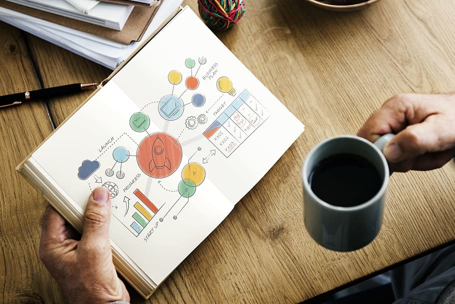 Person Holding Book and Ceramic Mug With Coffee, chart, cup, data HD wallpaper