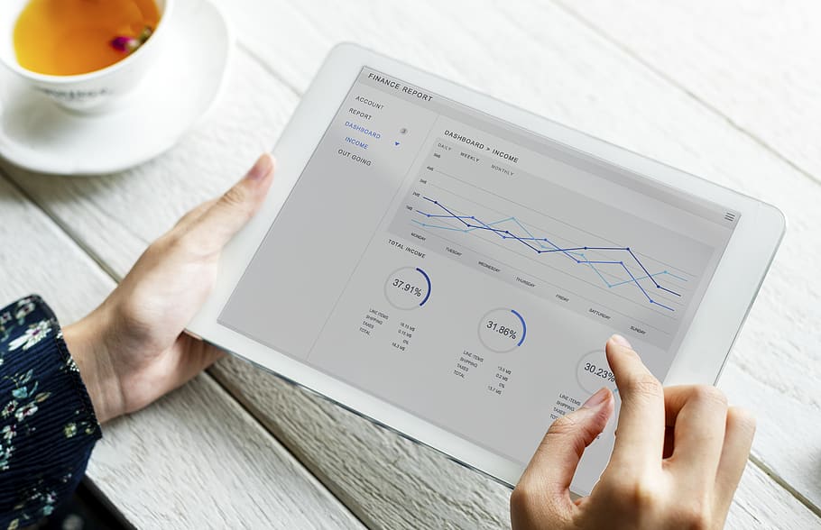 Person Holding White Ipad, analysis, chart, cup, data, device HD wallpaper