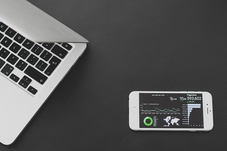 computer, analytics, desktop, smartphone, business, finance HD wallpaper