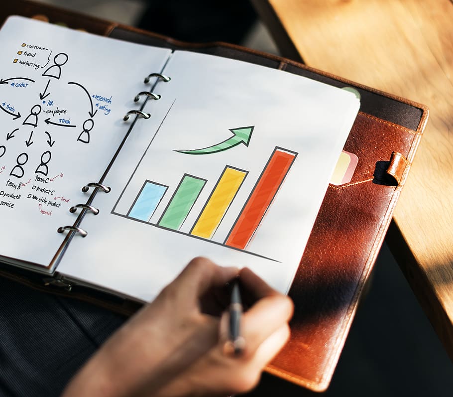 book, business, cafe, chart, coffee shop, graph, marketing HD wallpaper