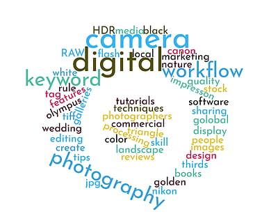 Digital photography word cloud in the shape of a camera., create HD wallpaper