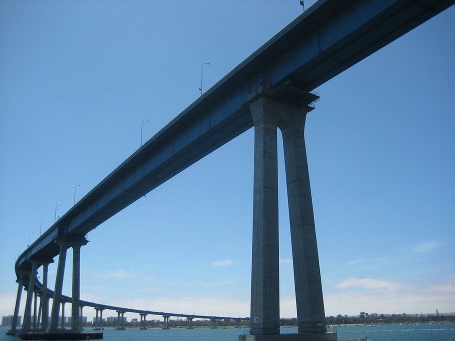 bridge, architecture, perspective, sky, bridge - man made structure HD wallpaper