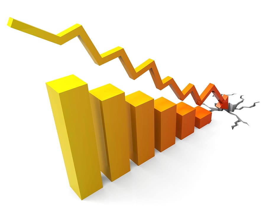 Business Crash Represents Progress Report And Commerce, analysis