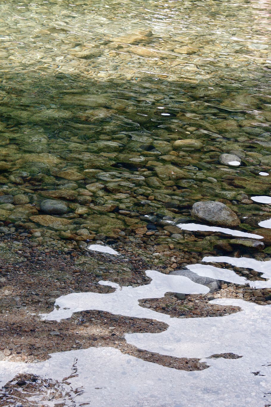 nature, light, river, water, stone, pebble, no people, day HD wallpaper