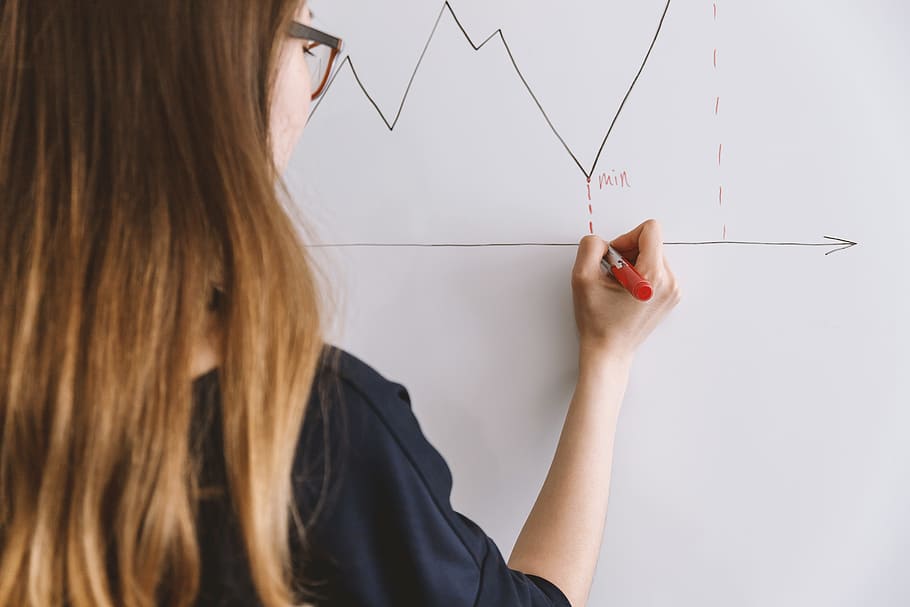 Rear view of a young woman writing on a flip board in a classroom HD wallpaper