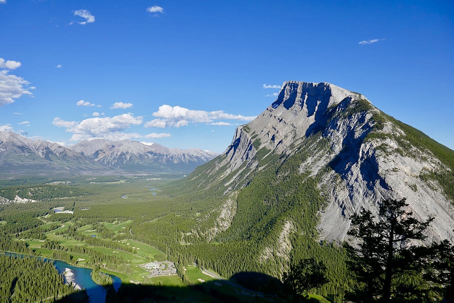 Mountain читать. Глаз гора. Глаз гора картинки. Birds Eye view of Mountains. Гора глаз с инструментом.