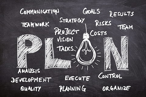 5 Characteristics Of A Good Business Plan