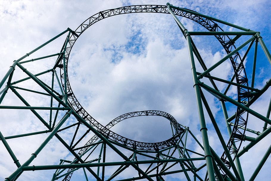 Rollercoaster tracks, action, adventure, amusement, background HD wallpaper