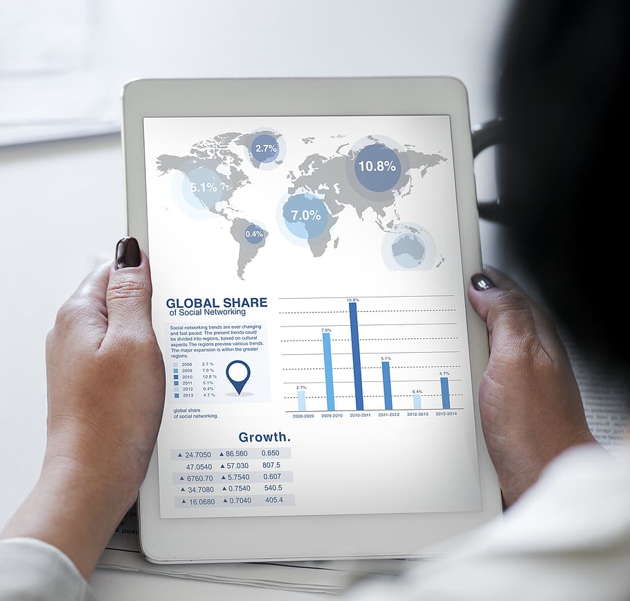 Turned-on White Tablet Computer at Globe Share Graph, analytics HD wallpaper