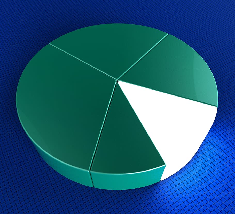 Pie Chart Indicates Forecast Statistics And Figures, business graph
